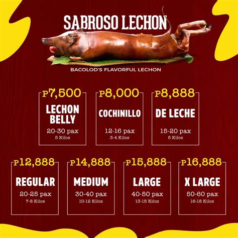 la loma lechon price list 2021|Your Ultimate 2021 Guide to Ordering Lechon in Metro Manila.